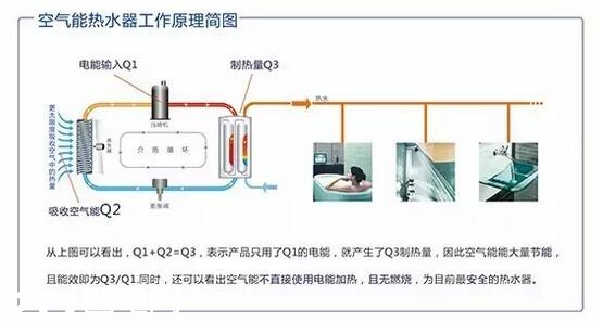 ��ˮ��Ҳ�ܲ�������������������