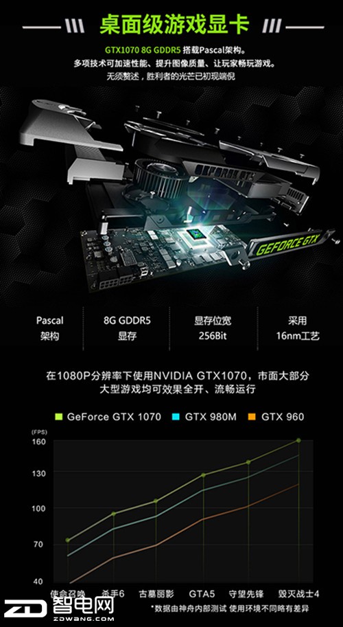 ⳩棡սGTX1070ٿ