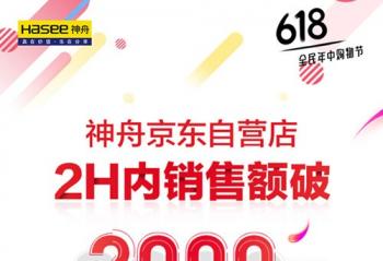 �������ˣ�ս�����GTX1050Ti������Ϸ������