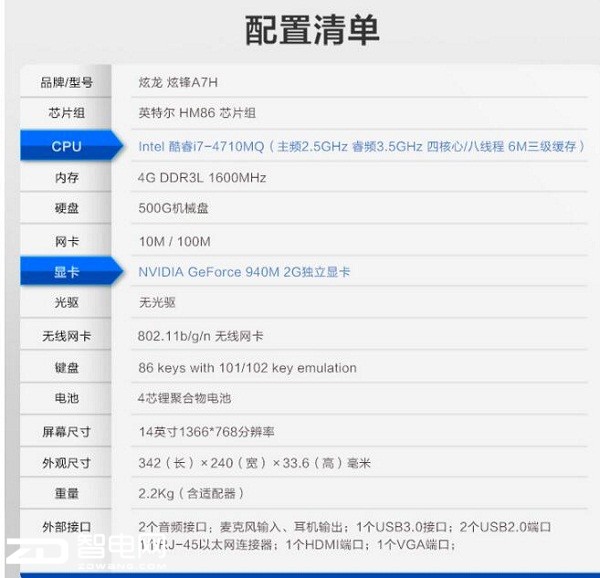 618i7Ϸֻ޽2499