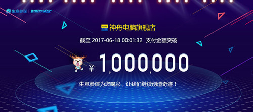 ©սGX10 Plus-KP7S1