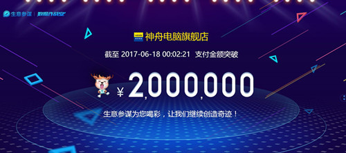 ©սGX10 Plus-KP7S1