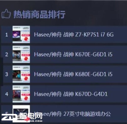 ©սGX10 Plus-KP7S1