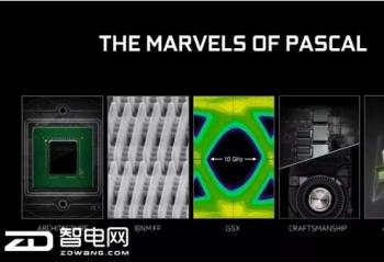 GTX20ϵ�м����ǳ�������1060�Կ���������ħT1-Ti�Ƿ�ֵ������