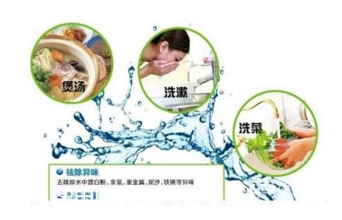 ��ˮ����о��� �����붮��ˮ��ȷ����