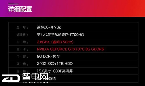 ʤΣսGTX 1070ɿڵ