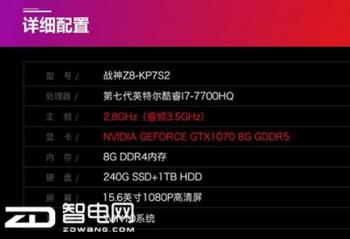 ����ʤ�Σ�ս�����GTX 1070���ɿ��ڵ�����