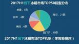гTOP50 ռ21ܻӭƷ