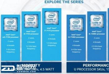 �ղ����Կ�ǧ����� ������Ϸ��������Ϸ����