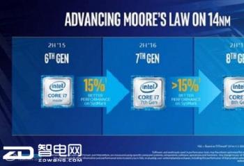 ���˵�i5�������������һ��ҲҪ��������