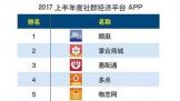 2017ϰAPP񵥣˳Ⱥƽ̨ 