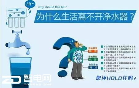 Ϊʲô벻ˮ 24Сʱػˮ