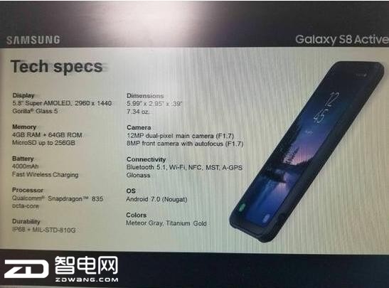 S8 Activeôع⣺S833%