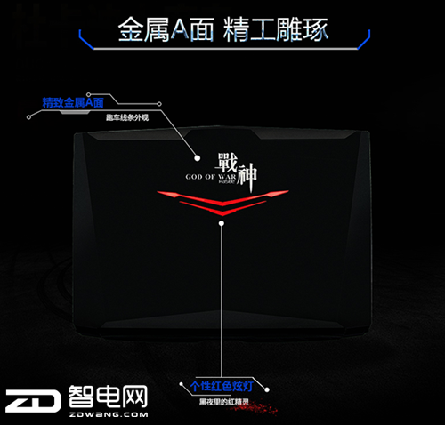 ǿսսi7- 7700HQLDLӦ