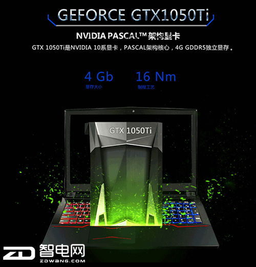 ǿսսi7- 7700HQLDLӦ