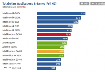 �˴��������ߴ�����U������DD-PRO��ֵ��������