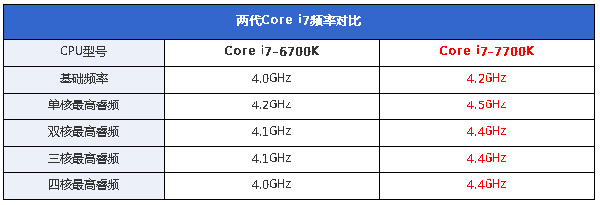 CS:GOʵ֤棿ս