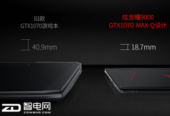 ��ʵ��˵��������ҫ9000��Ϸ��Ҳ������ô��