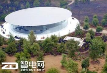 ����6K������iPhone 8��������99��è�ۻ�����������