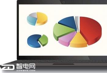 ����ҫ9000�߸���ͳ��Ϸ�������ص㣬���������ܵĽ����