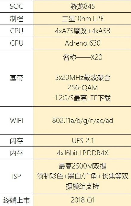 ٩磺СMIX2&Note3ࣻiPhone Xױع ɫ