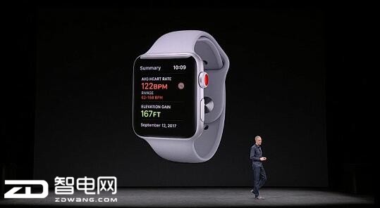 Apple Watch 3Ionic˭ֱ