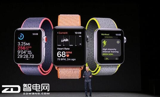 Apple Watch 3Ionic˭ֱ