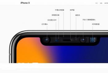 ����Face ID������ ƻ�����Touch ID�����ר��