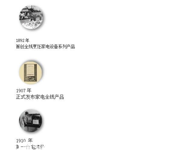 GE Appliancesй׼콢꿪ҵ53/