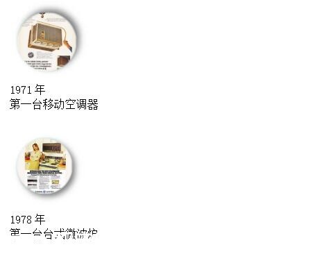 GE Appliancesй׼콢꿪ҵ53/