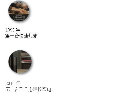 GE Appliancesй׼콢꿪ҵ53/