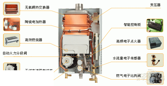 JSQ33-N6