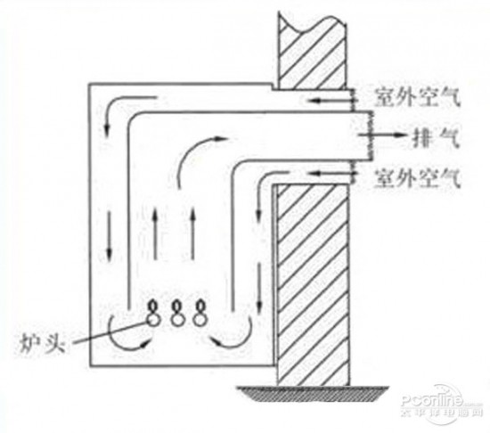 JSQ33-N6