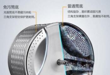 �ﶬ���� ��TCLϴ�»�����ϴ�����޷�  