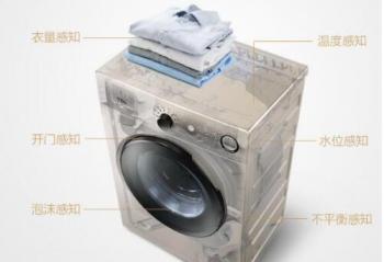 ���������ɹʱ�� TCLϴ��һ�������æ