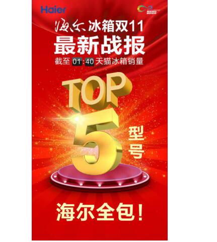 ˫111Сʱ40֣èTOP5ͺȫǺ
