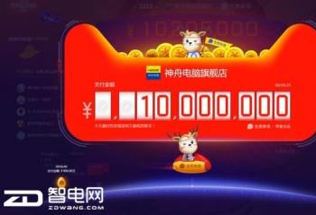 ����˫ʮ���ٴ��Ѽ����ŷ�����ǧ��һСʱͻ����ǧ��