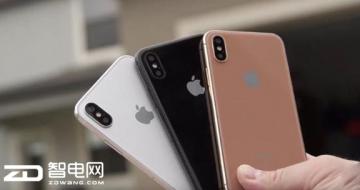 żiPhone X ƻƳɫ