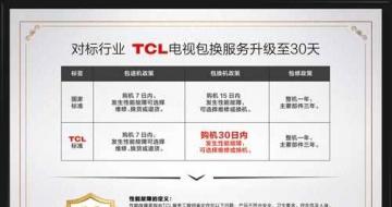 TCLӰʱ䷭, ۺԽ
