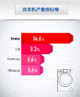  ϴ»20172000+ͥǩ֤