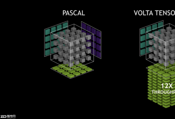 �˹�����Խ��Խ��   ���Ӳ�����̷׷׼������ѧϰ����   