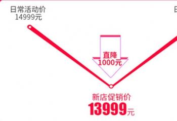 ֱ��ǧԪ   �߶˵羺����������ר�����ȵ��ȵ�