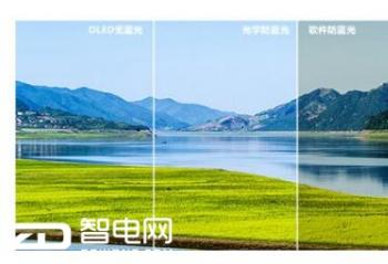 �����⼼���ڵ����е�Ӧ�� Ȩ����֤��������