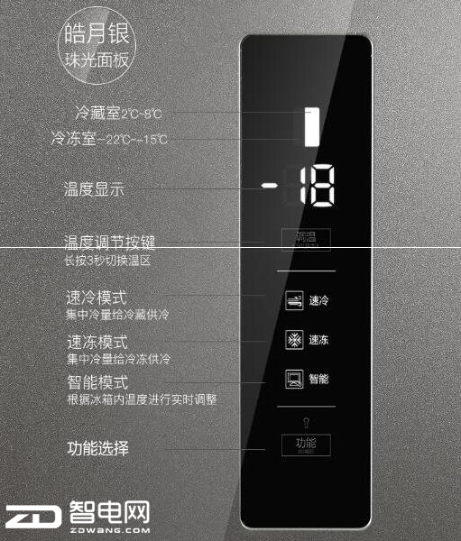 TCL515 ɴһʳ