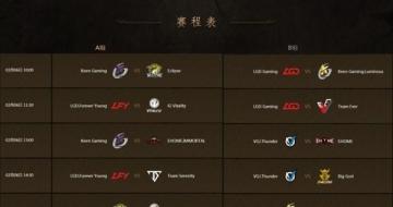 DOTA2   սK690E-G6D1 16G羺