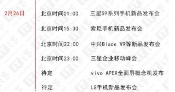 MWC2018Ļ     vivo  LG ļǿ
