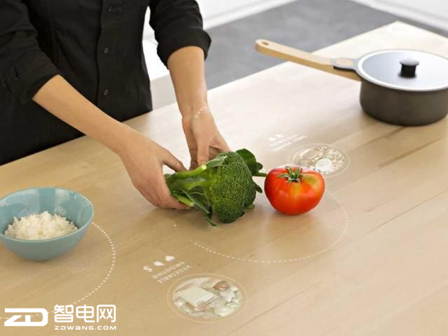 �ҵ��죬���Ӷ��������ˣ������쿴����������ʲô