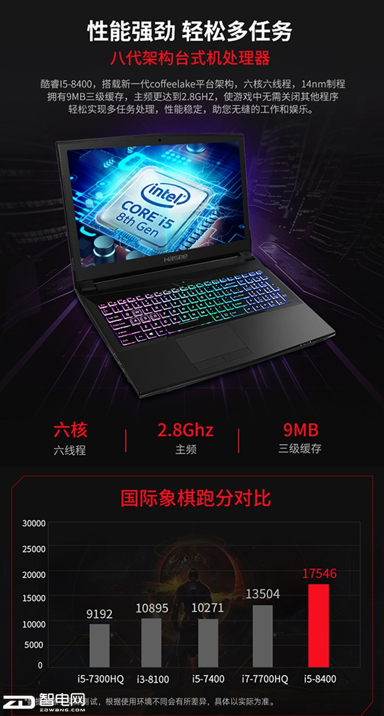 ˹Ӱ󽱱͵ܻսZX7-CP5S2