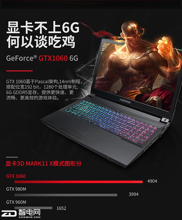 ˹Ӱ󽱱͵ܻսZX7-CP5S2