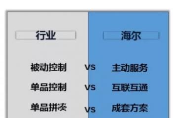 ����2018AWE��5����������������ҵ!